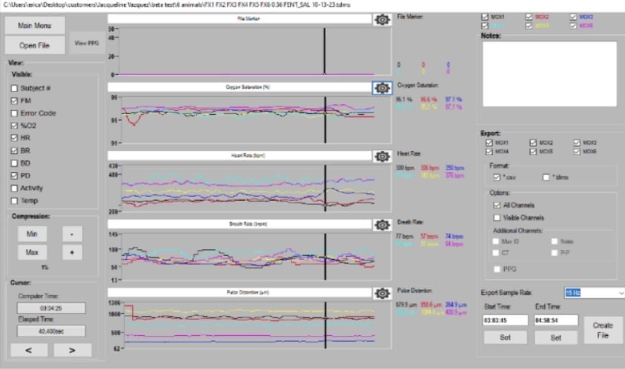 大小鼠脉搏血氧监测仪缩略图2