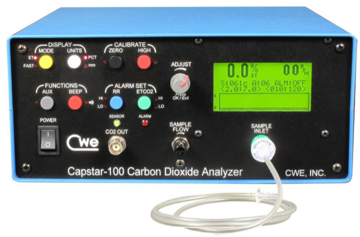 呼吸末CO2分析系统