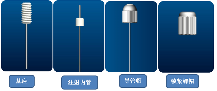 大小鼠脑部微量给药套管